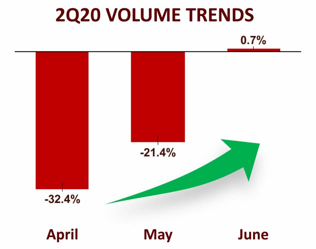 AnheuserBusch and Molson Coors to Report Earnings on Thursday, October