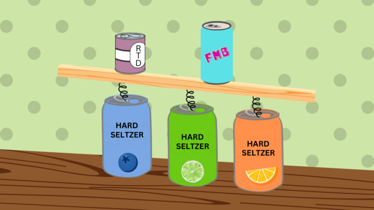 Hard Seltzer Leads Consumers to Find the Flavor